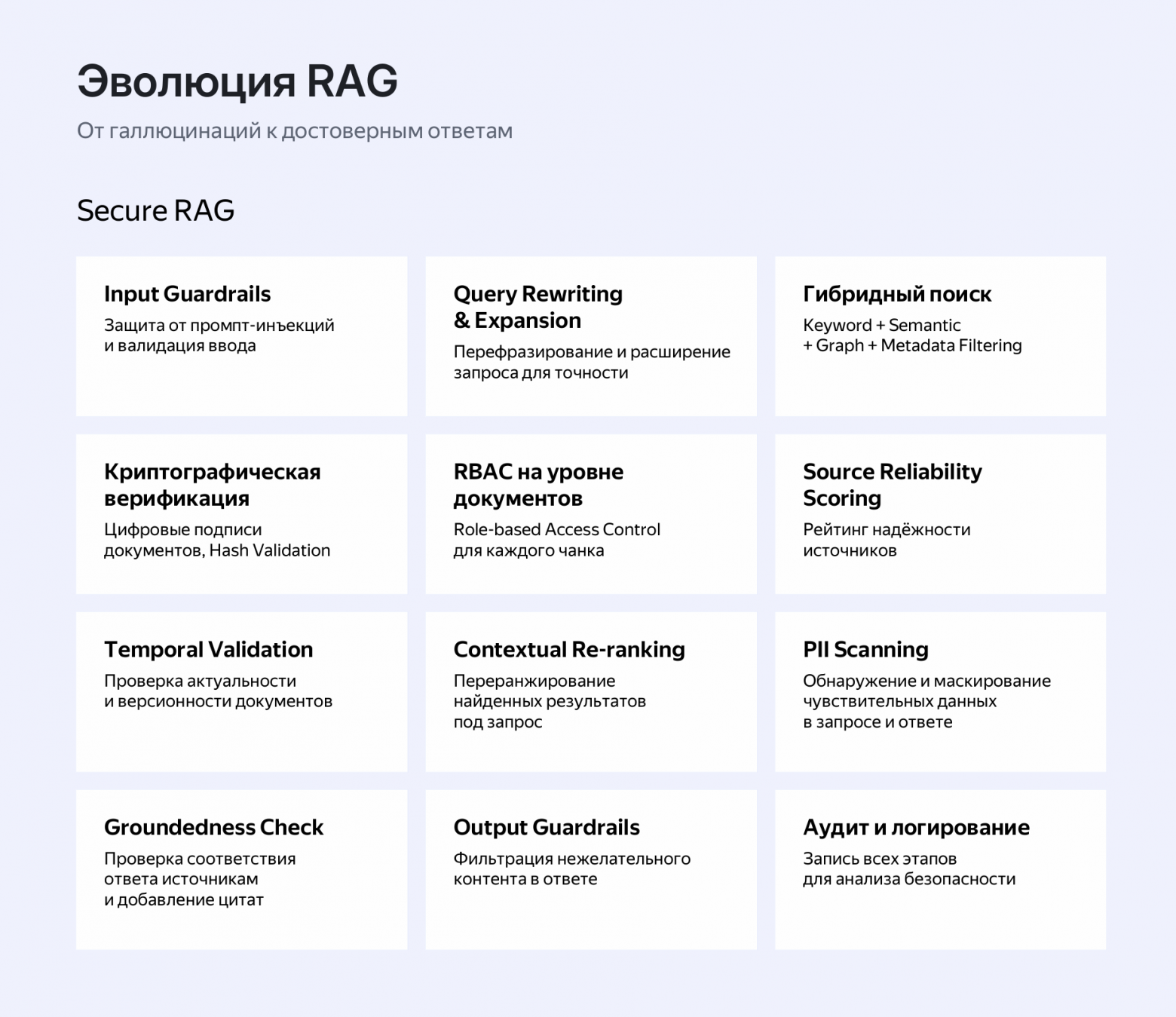 ИИ-агенты в ИБ: путь к доверенному члену команды - 16